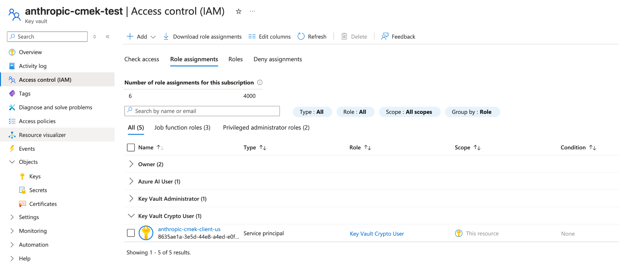 Azure Key Vault Access control (IAM) role assignments showing the anthropic-cmek-client-us service principal assigned the Key Vault Crypto User role.